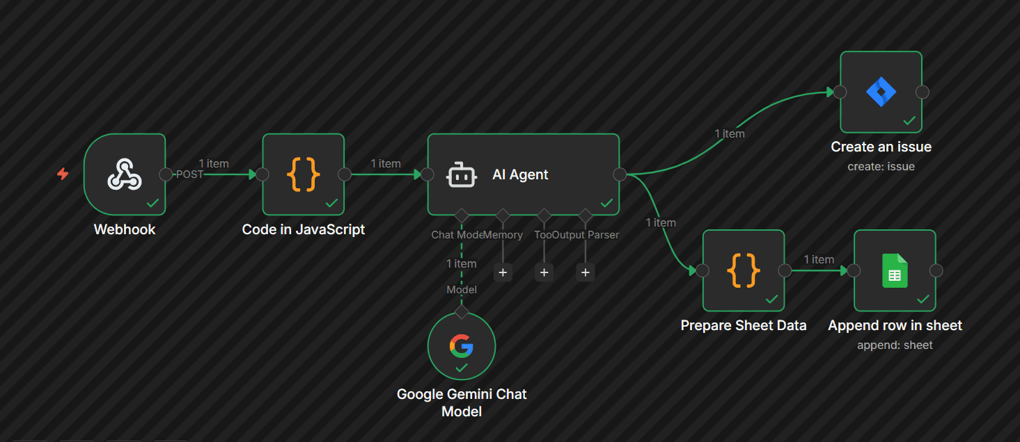 AI-Powered QA Automation & Automated Bug Reporting